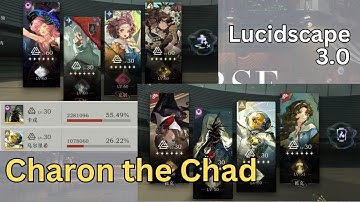 CN: Charon DPS!!! Lucidscape Patch 3.0 - Reverse 1999