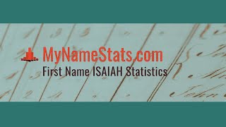 How popular is the name Isaiah video