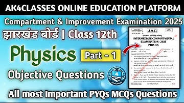 JAC Board Class 12th Physics Chapterwise MCQs for Compartment and Improvement Exam 2025 Part 1