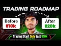 How to Start Trading in 10k Capital Step by Step Guide for Beginner | With Risk Management... 