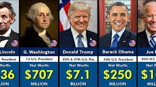 Net Worth of All U.S. Presidents from George Washington to Donald Trump
