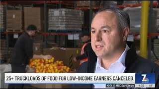 Federal Funding Cuts Impact San Diego’s Emergency Food Assistance Program (EFAP)