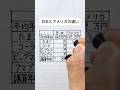 日本とアメリカの年収や物価の違いを書いてみた！