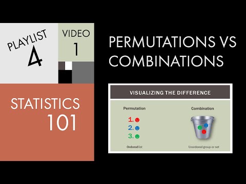 statistics-101:-permutations-vs.-combinations