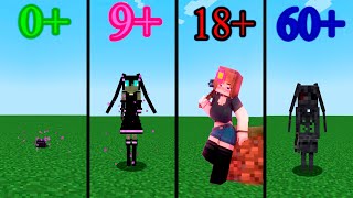 Girl Ender 0-99 Years Old