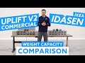 Uplift v2 commercial vs. Ikea Idasen Standing Desk Weight Capacity Comparison