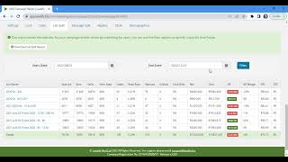LEADIFY | Reporting Insights & Identifying Pockets of Value