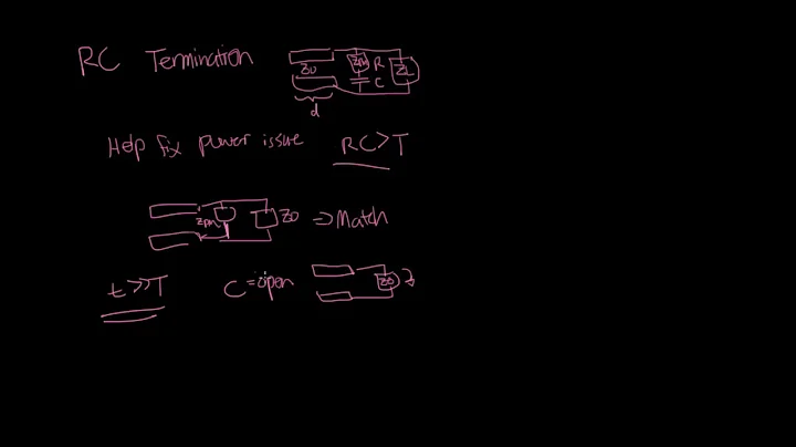 GT ECE 3025 Skill T4-03: Describe how RC and diode termination works.