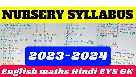 Nursery syllabus 2024-2025|Nursery syllabus|Nursery class syllabus 2024|@englishworksheet