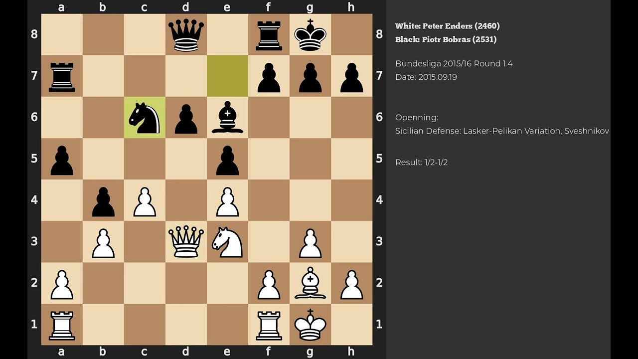 Peter Enders - Piotr Bobras | Sicilian Defense | 2015