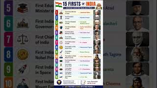 15 firsts of india #please #subscribe #trending #viralshortvideo