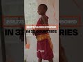 World Vision Canada's FY24 Annual Results Report
