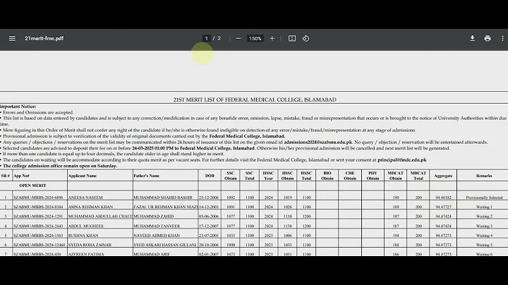 Expected closing cut off merit of SZABMU MBBS for open merit Session 2025-26