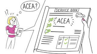 Total Lubricants Acea