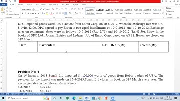 20 6 2022 ACCOUNTING FOR FOREIGN CURRENCY LECTURE 2