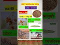 Reet Mains 2026  फलौदी पंचगौरव #reetmains #फलौदी  #phalodi #panchgourav #utkarsh #shorts  #marwad