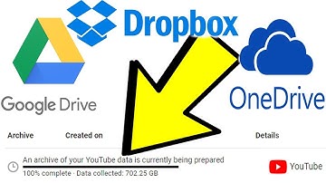 How To Back Up Your YouTube Channel Google Drive, OneDrive, DropBox