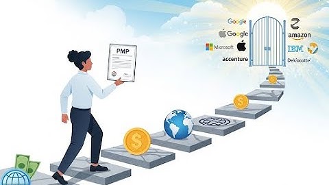 PMP Certification 2025: UNLOCK a $100K+ Salary & Career Growth! (Full Guide)