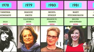 All Best Supporting Actress Oscar Winners From 1936 to 2023