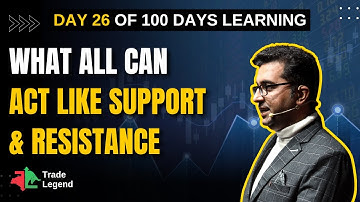 What All can Act as Support & Resistance| 100 Days Free Learning with Ravi Chandiramani|Trade Legend