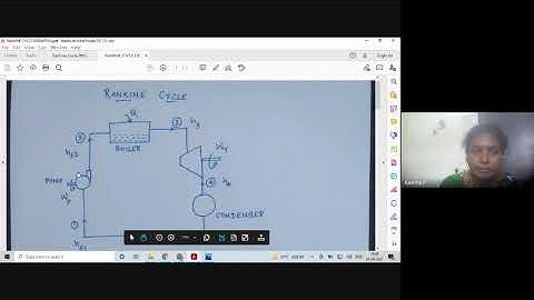 Rankine Cycle Efficiency Derivation