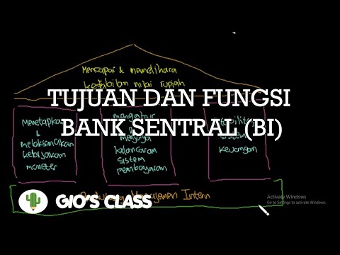 Tujuan dan Fungsi Bank Sentral (Bank Indonesia)