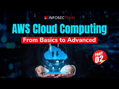 Mastering AWS Core
