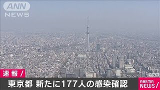 都内の新たな感染者は177人　20代が最多の44人(2020年10月6日)