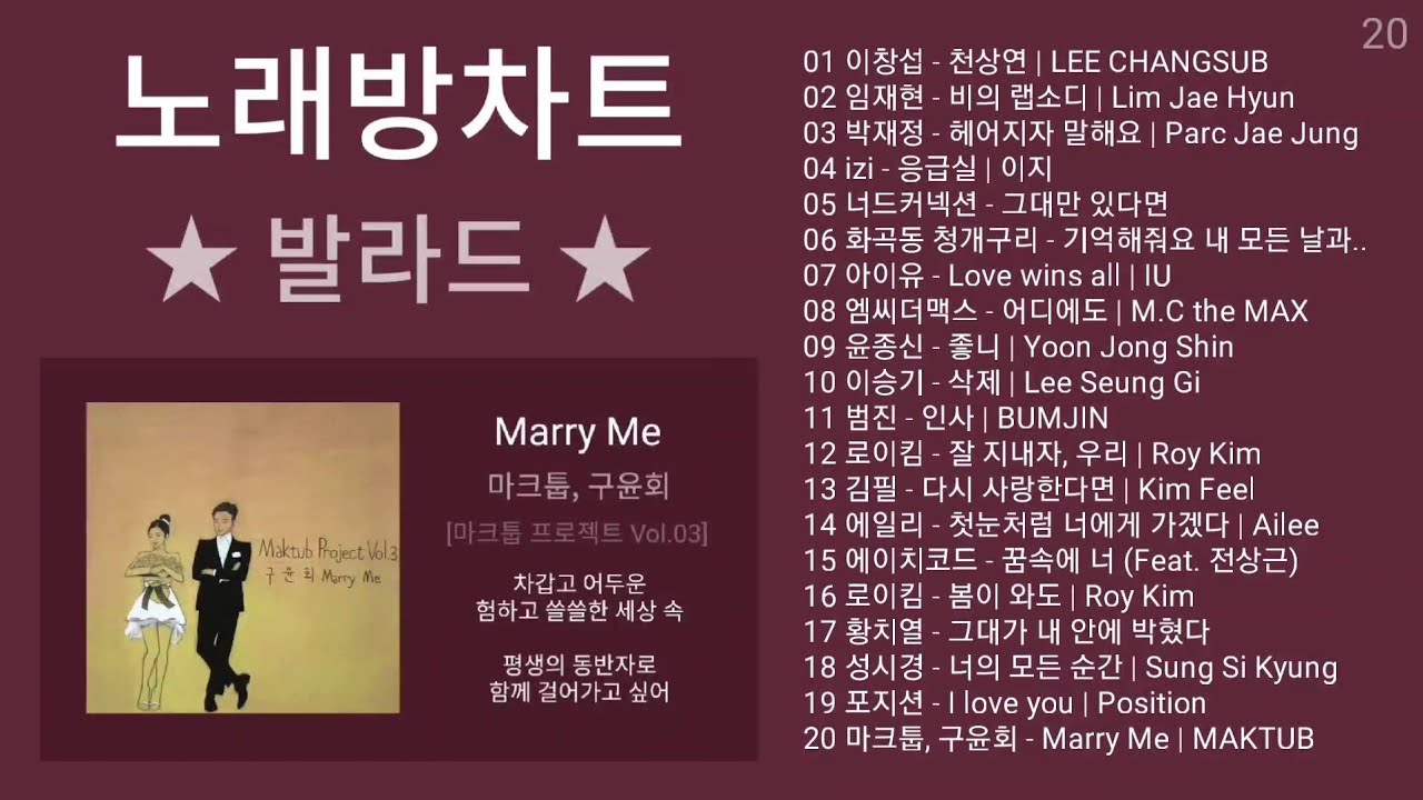 노래방 인기차트 발라드 (2024년 4월 2차) 발라드명곡 노래모음 + 발라드 플레이리스트 | KPOP CHART | PLAYLIST