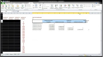 Regresión Lineal Multiple por Pasos usando EXCEL