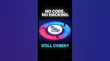 What’s The Difference Between GRC and Cybersecurity