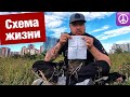 Схема жизни, ПРЕДНАЗНАЧЕНИЕ. Как жить в удовольствие и делать то что нравится? Блог Тихого