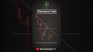 Fibonacci Tool .. Follow us @MarketAnalysis-13  #trading #smct #stockmarketchart #nifty #smca