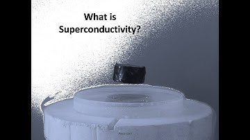 Solid state Physics #Lecture 1 #What is superconductivity #Basics