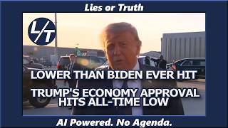 Trump's Record, Hegseth NATO, Trump "Cancels" Senate Hearing, Crash &amp; Social Security  Lies or Truth