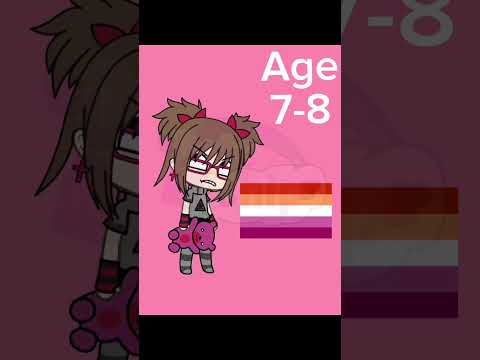 My Sexuality S Throughout Life Stupidity Gacha Capcut Bisexual Lesbian Straight Idkwhyimadethis