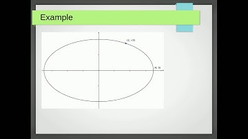 Ellipse Part 1