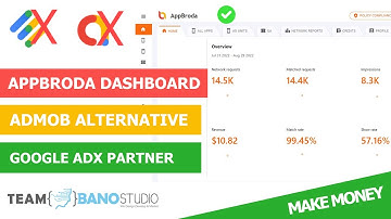 AppBroda Dashboard Overview - Earn More Money From Websites & Apps with Google Adx Partner Appbroda