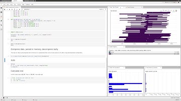Large SVDs on the cloud with Dask and Coiled