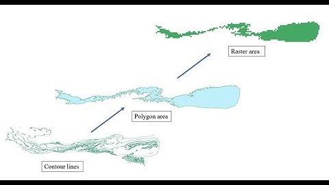 Discontinuous Contour Lines to Polygons and Rasters - GIS integration