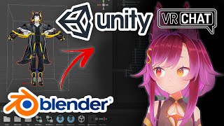 How to setup models in Unity For Vrchat