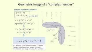 Pre-geometry described in terms of quaternion spinors screenshot 4