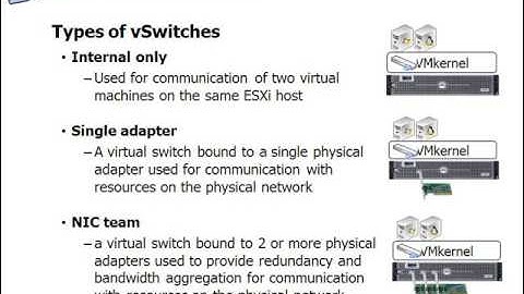 Understanding the Virtual Network Editor in VMware Workstation | vmworld