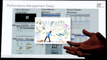 Product Demo: eG Innovations