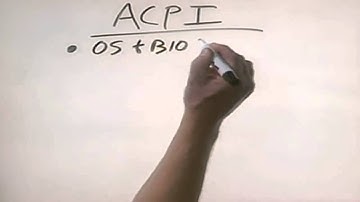 CHAPTER 9 POWER MANAGEMENT Hardware Engineering