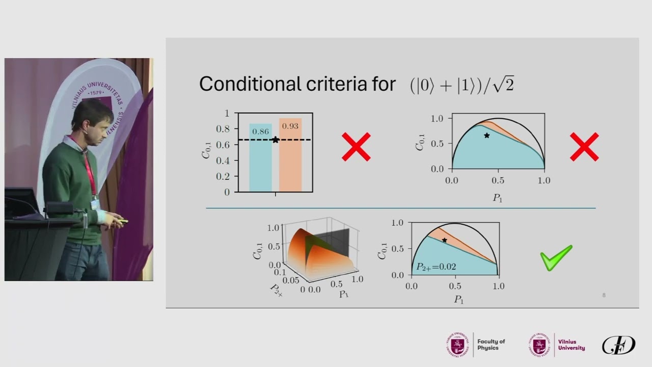 Lukaš Lachman (Sorbonne Université) – Verification of non-Gaussian coherence in bosonic states