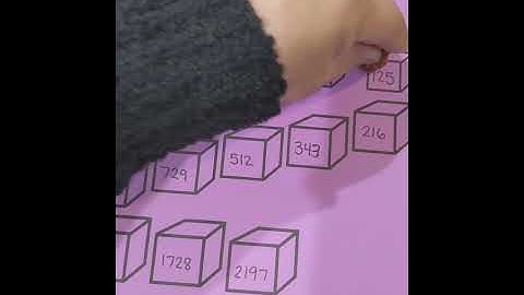 CC Math Week 11 Skip Counting the Cubes