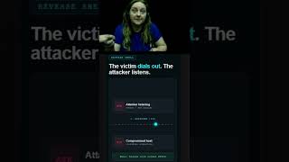 Reverse shell vs bind shell: why pentesters pick reverse | PenTest+ PT0-003 #comptia #pentesting