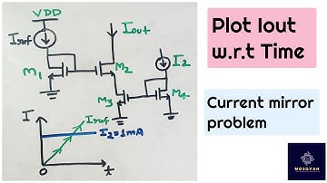 Current Mirror Circuit Question | Plot Iout w.r.t Time | Analog Electronics Questions