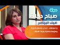 رنا سمعان تبدع بتصمم الازياء ومزجها بحضارة وتراث العراق